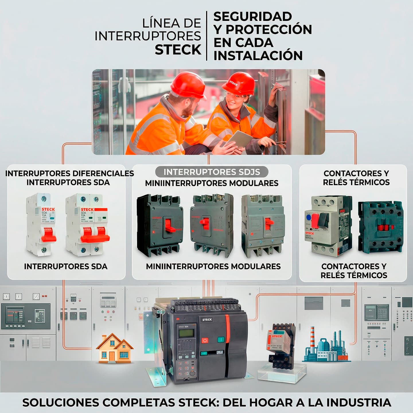 Materiales Eléctricos 2